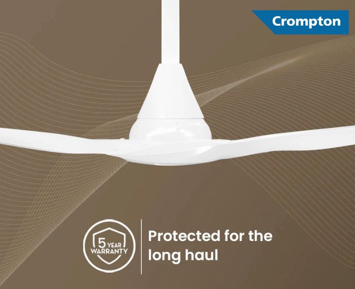Crompton BLDC Ceiling Fan Silent Pro Enso 40watts 3 Blade All White-3